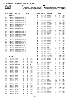 Предварительный просмотр 84 страницы Sony FD Trinitron WEGA KV-32FV16 Service Manual