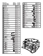 Preview for 2 page of Sony FD Trinitron WEGA KV-32FV300, FD Trinitron WEGA KV-36FV300 Instructions Manual