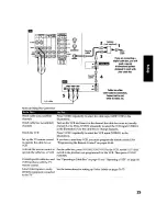 Предварительный просмотр 25 страницы Sony FD Trinitron WEGA KV-32HS510 Installation And Disassembly Instructions Manual