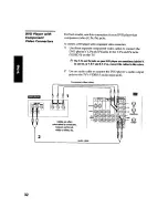 Предварительный просмотр 32 страницы Sony FD Trinitron WEGA KV-32HS510 Installation And Disassembly Instructions Manual