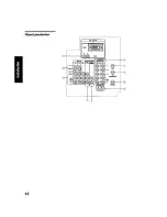 Предварительный просмотр 42 страницы Sony FD Trinitron WEGA KV-32HS510 Installation And Disassembly Instructions Manual