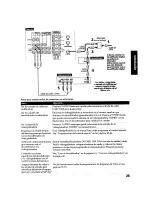 Предварительный просмотр 55 страницы Sony FD Trinitron WEGA KV-32HS510 Installation And Disassembly Instructions Manual