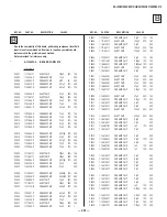 Предварительный просмотр 201 страницы Sony FD Trinitron WEGA KV-32HS510 Service Manual