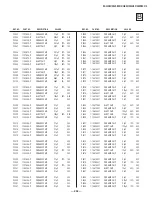 Предварительный просмотр 202 страницы Sony FD Trinitron WEGA KV-32HS510 Service Manual