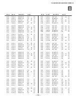 Предварительный просмотр 203 страницы Sony FD Trinitron WEGA KV-32HS510 Service Manual