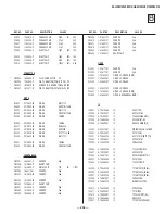 Предварительный просмотр 204 страницы Sony FD Trinitron WEGA KV-32HS510 Service Manual