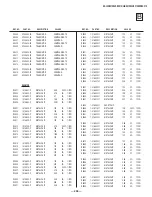 Предварительный просмотр 206 страницы Sony FD Trinitron WEGA KV-32HS510 Service Manual