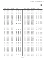 Предварительный просмотр 207 страницы Sony FD Trinitron WEGA KV-32HS510 Service Manual