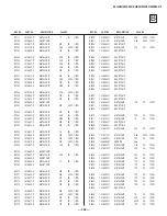 Предварительный просмотр 208 страницы Sony FD Trinitron WEGA KV-32HS510 Service Manual