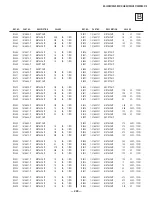 Предварительный просмотр 209 страницы Sony FD Trinitron WEGA KV-32HS510 Service Manual