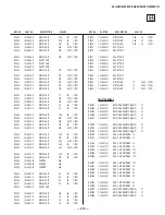 Предварительный просмотр 210 страницы Sony FD Trinitron WEGA KV-32HS510 Service Manual