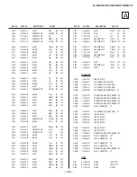 Предварительный просмотр 212 страницы Sony FD Trinitron WEGA KV-32HS510 Service Manual