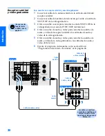 Предварительный просмотр 366 страницы Sony FD Trinitron WEGA KV-32HS510 Service Manual