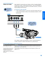 Предварительный просмотр 371 страницы Sony FD Trinitron WEGA KV-32HS510 Service Manual