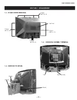 Предварительный просмотр 10 страницы Sony FD Trinitron WEGA KV-36FS100 Service Manual