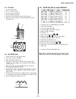 Предварительный просмотр 15 страницы Sony FD Trinitron WEGA KV-36FS100 Service Manual