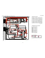 Предварительный просмотр 37 страницы Sony FD Trinitron WEGA KV-36FS100 Service Manual