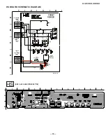 Предварительный просмотр 39 страницы Sony FD Trinitron WEGA KV-36FS100 Service Manual