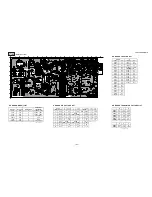 Предварительный просмотр 45 страницы Sony FD Trinitron WEGA KV-36FS100 Service Manual