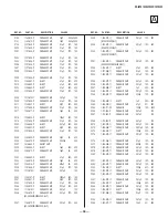 Предварительный просмотр 50 страницы Sony FD Trinitron WEGA KV-36FS100 Service Manual