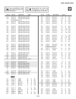 Предварительный просмотр 54 страницы Sony FD Trinitron WEGA KV-36FS100 Service Manual