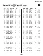 Предварительный просмотр 55 страницы Sony FD Trinitron WEGA KV-36FS100 Service Manual