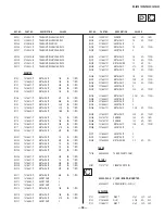 Предварительный просмотр 59 страницы Sony FD Trinitron WEGA KV-36FS100 Service Manual