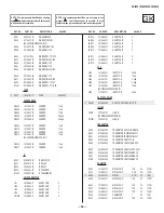 Предварительный просмотр 64 страницы Sony FD Trinitron WEGA KV-36FS100 Service Manual