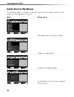 Предварительный просмотр 95 страницы Sony FD Trinitron WEGA KV-36FS100 Service Manual