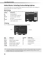 Предварительный просмотр 109 страницы Sony FD Trinitron WEGA KV-36FS100 Service Manual