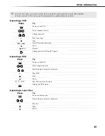 Предварительный просмотр 118 страницы Sony FD Trinitron WEGA KV-36FS100 Service Manual