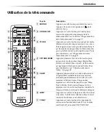 Предварительный просмотр 144 страницы Sony FD Trinitron WEGA KV-36FS100 Service Manual