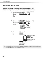 Предварительный просмотр 149 страницы Sony FD Trinitron WEGA KV-36FS100 Service Manual