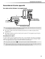 Предварительный просмотр 150 страницы Sony FD Trinitron WEGA KV-36FS100 Service Manual