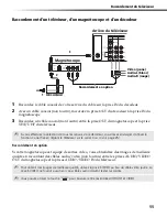 Предварительный просмотр 152 страницы Sony FD Trinitron WEGA KV-36FS100 Service Manual