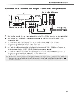 Предварительный просмотр 154 страницы Sony FD Trinitron WEGA KV-36FS100 Service Manual