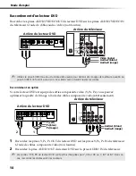 Предварительный просмотр 155 страницы Sony FD Trinitron WEGA KV-36FS100 Service Manual