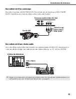 Предварительный просмотр 156 страницы Sony FD Trinitron WEGA KV-36FS100 Service Manual