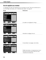 Предварительный просмотр 159 страницы Sony FD Trinitron WEGA KV-36FS100 Service Manual