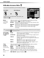 Предварительный просмотр 163 страницы Sony FD Trinitron WEGA KV-36FS100 Service Manual