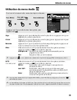 Предварительный просмотр 164 страницы Sony FD Trinitron WEGA KV-36FS100 Service Manual