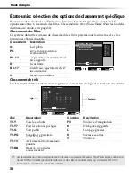 Предварительный просмотр 171 страницы Sony FD Trinitron WEGA KV-36FS100 Service Manual