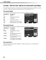 Предварительный просмотр 173 страницы Sony FD Trinitron WEGA KV-36FS100 Service Manual