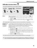 Предварительный просмотр 174 страницы Sony FD Trinitron WEGA KV-36FS100 Service Manual