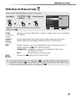 Предварительный просмотр 176 страницы Sony FD Trinitron WEGA KV-36FS100 Service Manual