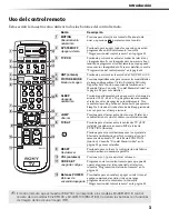 Предварительный просмотр 208 страницы Sony FD Trinitron WEGA KV-36FS100 Service Manual