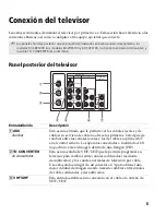 Предварительный просмотр 210 страницы Sony FD Trinitron WEGA KV-36FS100 Service Manual