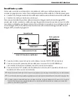 Предварительный просмотр 214 страницы Sony FD Trinitron WEGA KV-36FS100 Service Manual