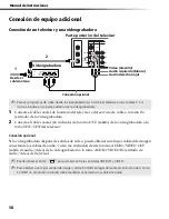 Предварительный просмотр 215 страницы Sony FD Trinitron WEGA KV-36FS100 Service Manual