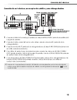 Предварительный просмотр 218 страницы Sony FD Trinitron WEGA KV-36FS100 Service Manual